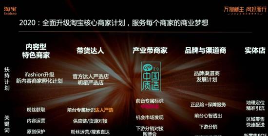3. 噪音警告！这一些方法虽然良好玩但慎沉重采用...