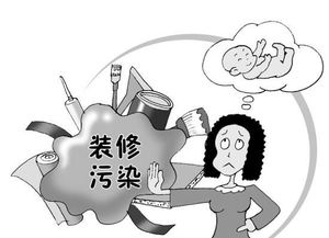 孕期装修注意事项