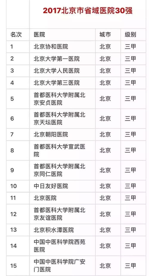 距离与时间的陷阱：27元只是个美丽的谎言