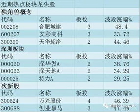 三、2026年天气预警