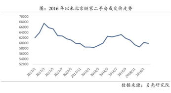 历史长河中的命运轨迹：从黄帝到现代社会