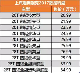 1. 黄历是哪些玩意？