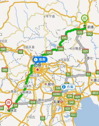 1. 交通方式乱七八糟的拼盘