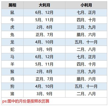 (⊙o⊙)…这是什么奇葩建议？