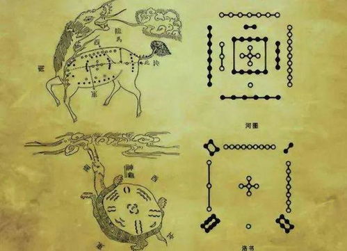 河洛数字277的吉凶寓意是什么？