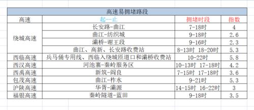 2. 营业员先生较小姐