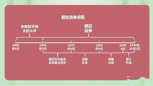 案例分享：老王的家事（或许是真实的）