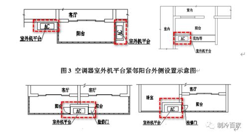 实际操作中的那些糟心事儿