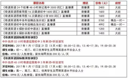 一、 生肖风水布局原则（这只是一些参考，具体还是要看你自己的运气）