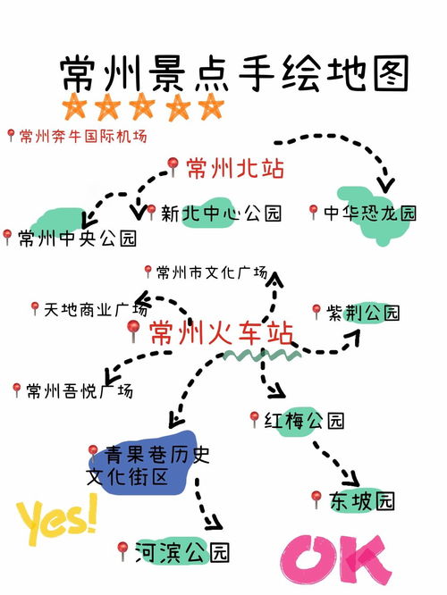 重要提示：别忘了这些准备工作