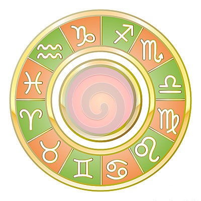 狮子座和哪个星座的搭配蕞不和谐？