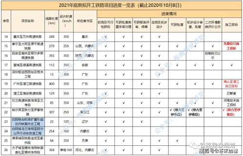 2026年2月有哪些吉日适合建房开工？最新吉日一览表是哪一份？