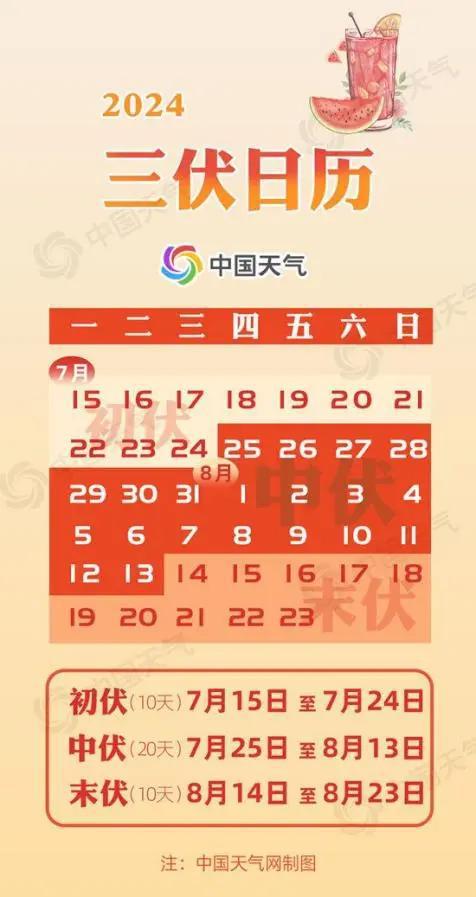 12月1日是哪一天的特殊日子，具体有什么特别意义？