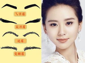 眉毛：这几根毛居然能预测生死？！