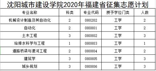 2026年1月有哪些吉日适合开业？最新开张吉日查询表推荐？