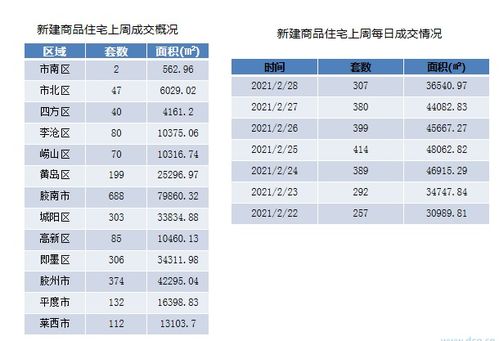 2026年1月新房进火吉日具体是哪天？