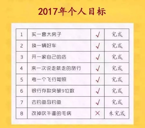 三、别光迷信吉日啦！