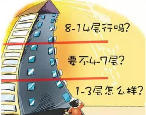 楼层风水忌讳,楼层风水忌讳