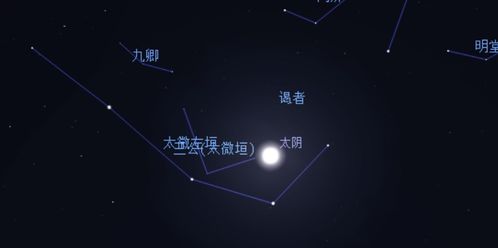 一、天象星辰乱七八糟的“排排坐”