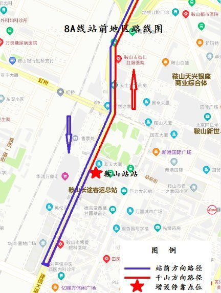 2026年交通方式终极对决：吐血推荐