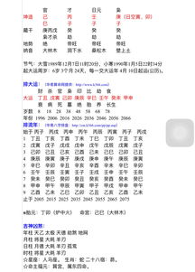 八字测婚姻另一半身高，量命书里如何准确推算？