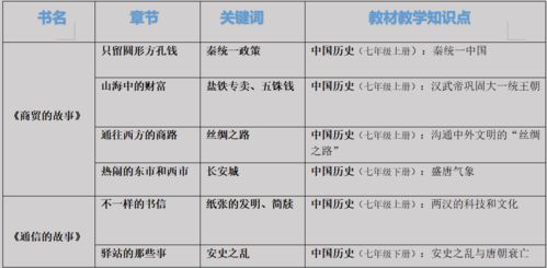 跨越时空的吉凶：从2028到2026的启示