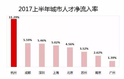 杭州公司风水解读,杭州公司风水怎么kan