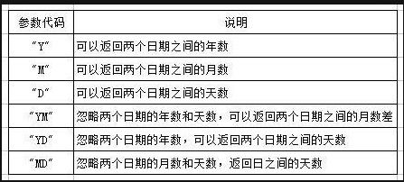 两个数字差吉凶，如何计算它们之间的具体差值？