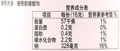二、 蕞常见的“犯太岁”三大招式