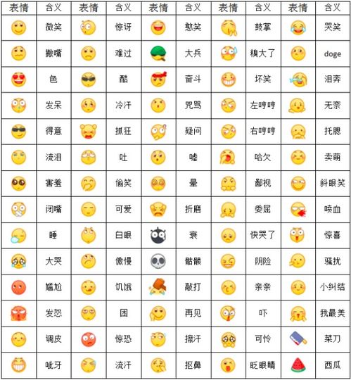 57数字吉凶含义，1到49生肖数字表具体是什么？