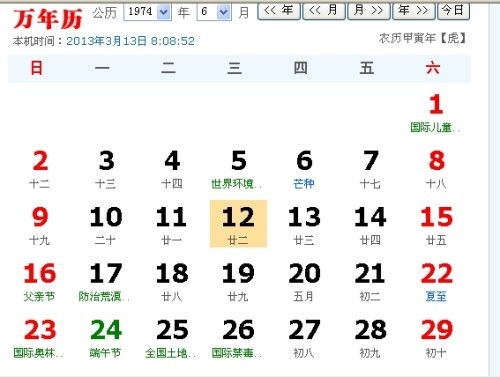 4月22日上升星座和出生星座分别是什么？