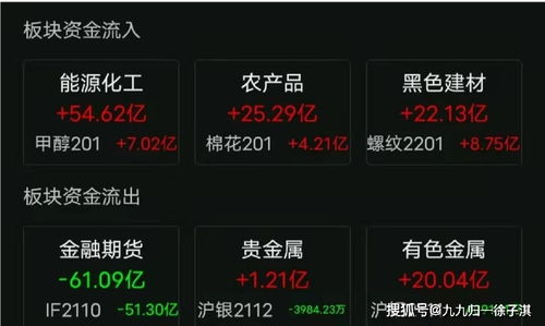 2201年是什么生肖？2026年生肖表彩图具体含义是什么？