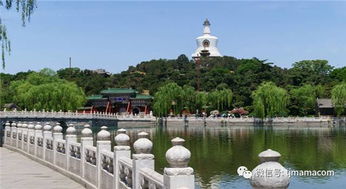 前门和北海的关系：根本不是你想的那样