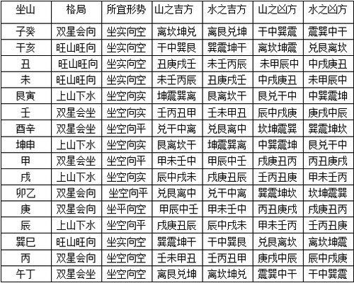 实战案例：某某小区27号楼A单元