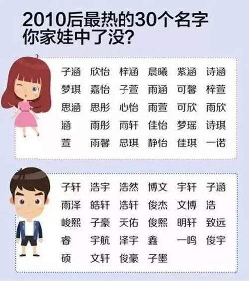 避免拗口音节