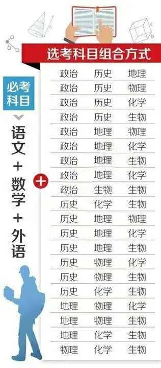 四、 属相星座大乱炖: 宝宝到底是什么性格?