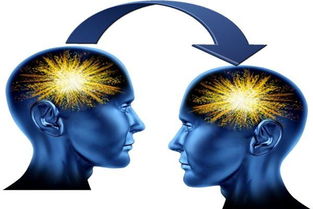 面相与心灵相互感应，这种神秘的联系真的存在吗？