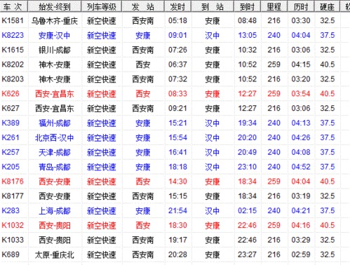 到底多少钱？深扒票价结构与隐形消费