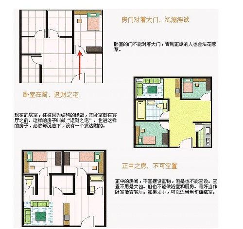 三面路房子风水学中，三叉路口的房子风水如何解析？