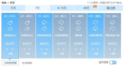 雨水节气的影响