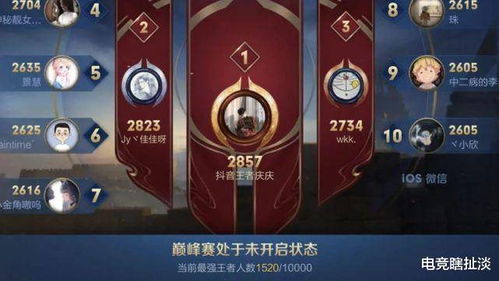 文章目录：