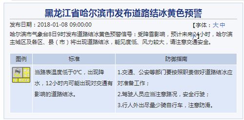 数据扎心：2023 年哈尔滨气行业  % 的 “过世率 ”老炮儿们为何集体阵亡 ？