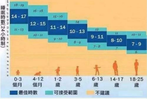 九星取位：风水里的秘密武器