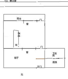 住宅的风水讲究,住宅风水朝向的禁忌