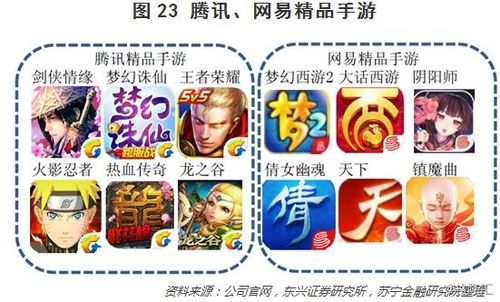 更多与“香”组合的名字推荐