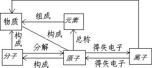 数字3的风水含义是什么,数字3的风水含义是什么