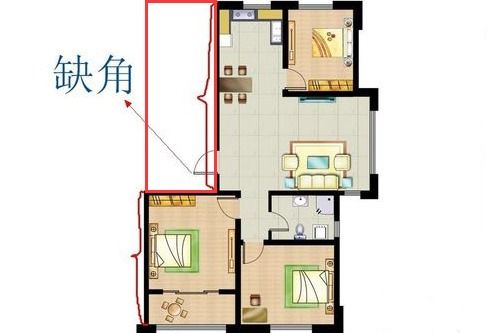 房子缺角会让人倒霉到怀疑人生