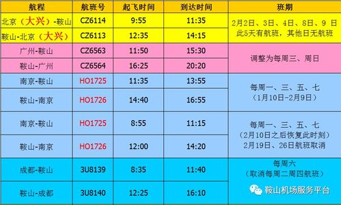 2026年2月和9月有哪些祈福吉日吉时，吉凶如何？