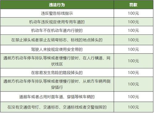 1.探亲与出行的不一样化择日