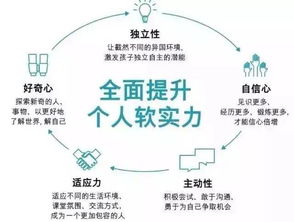 一、前言：我们为什么要去旅行？